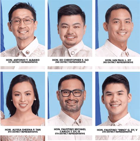 list of congressman in quezon city